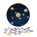 MAGNET BOX SOLAR SYSTEM