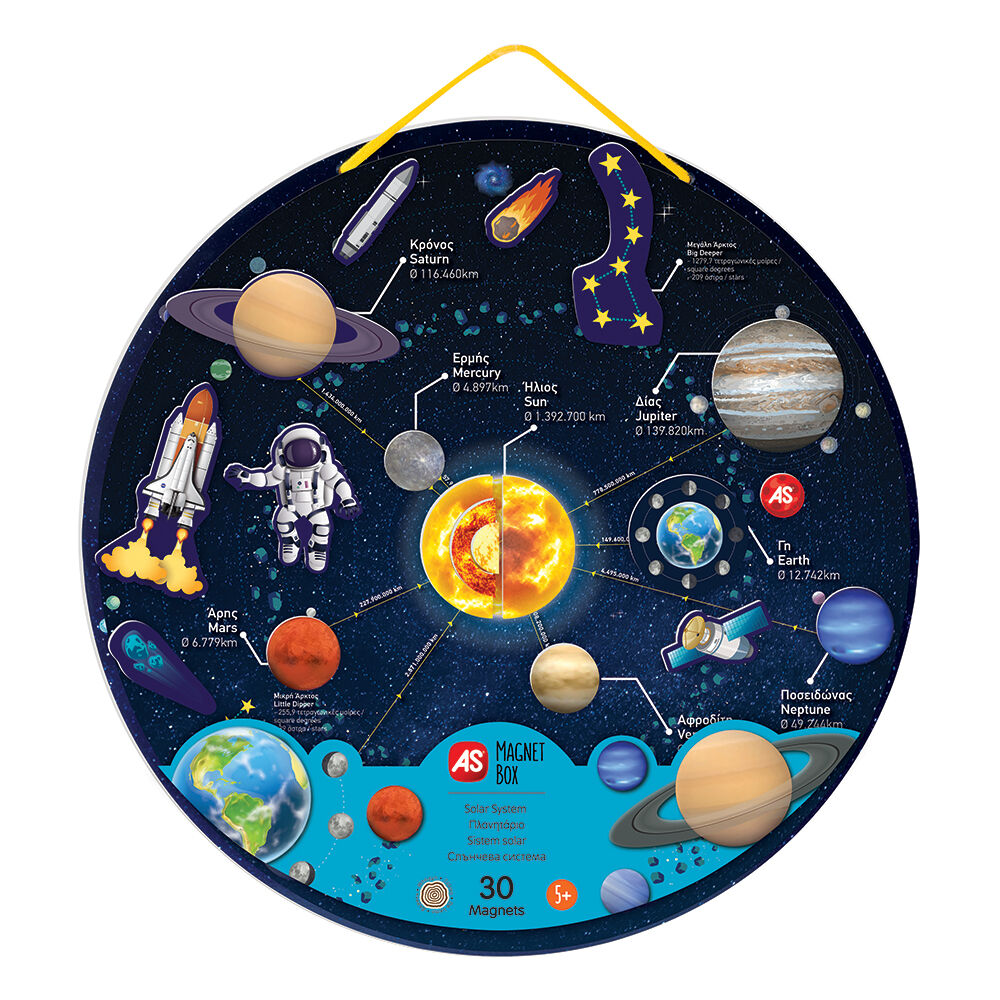 MAGNET BOX SOLAR SYSTEM