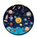 MAGNET BOX SOLAR SYSTEM